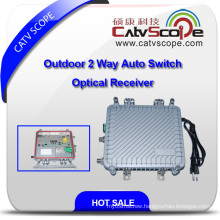 Outdoor 2 Way Output Auto-Switch Optical Receiver with AGC Csp-1011